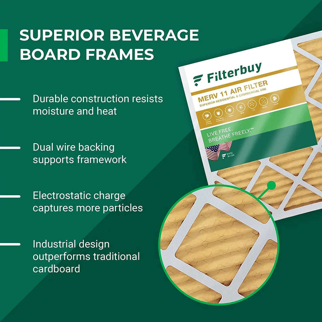 Filterbuy 20x20x1 MERV 11 Pleated HVAC AC Furnace Air Filters (3-Pack)