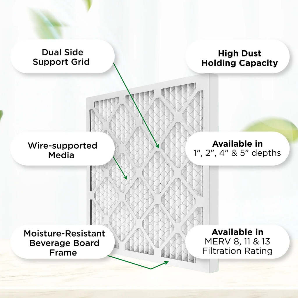 Pamlico Air 16x25x1 MERV 8 Pleated AC Furnace Air Filters. Quantity 6. (Actual Sizeize: 15.5 x 24.5 x 0.75 Inches)