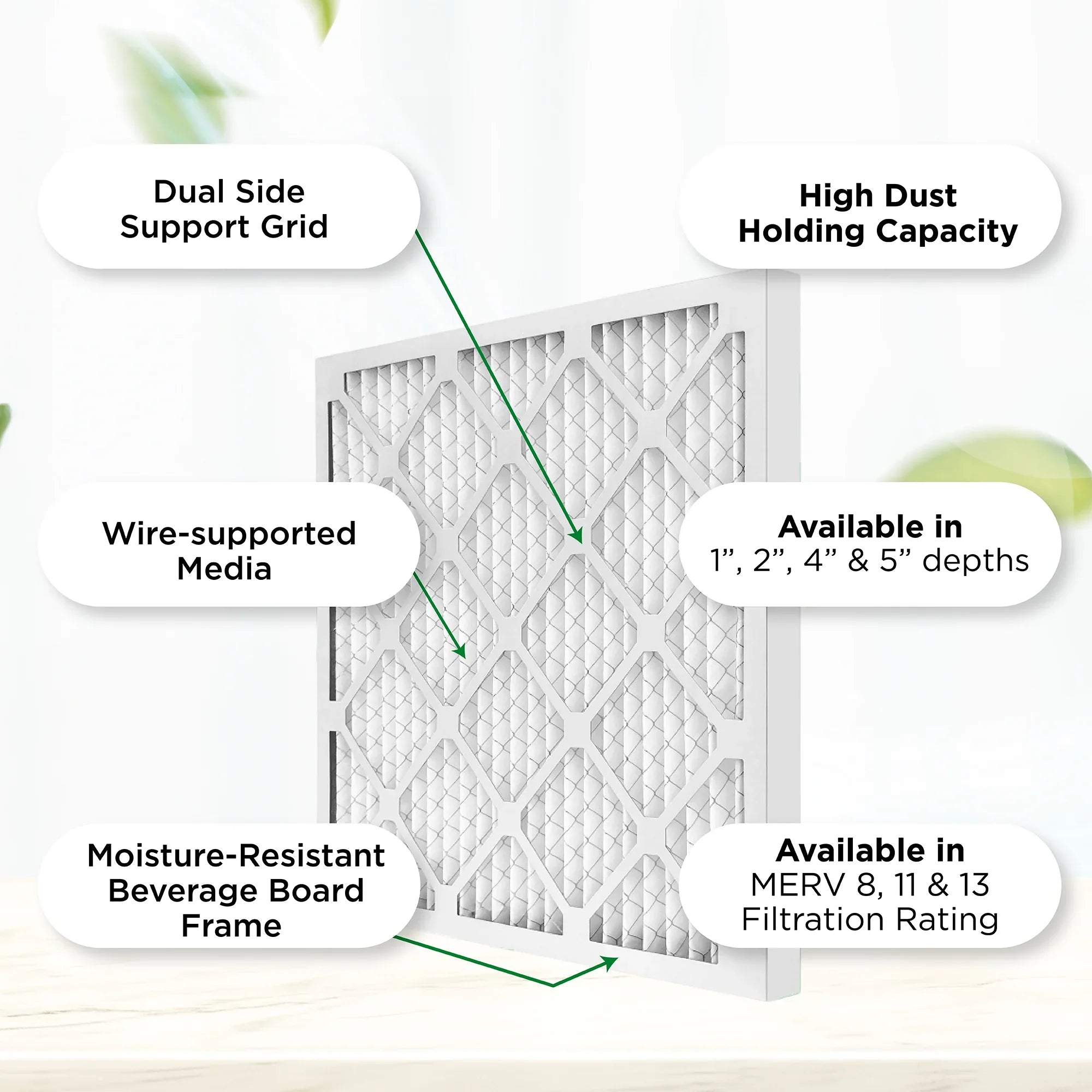 Pamlico Air 16x25x1 MERV 8 Pleated AC Furnace Air Filters. Quantity 6. (Actual Sizeize: 15.5 x 24.5 x 0.75 Inches)