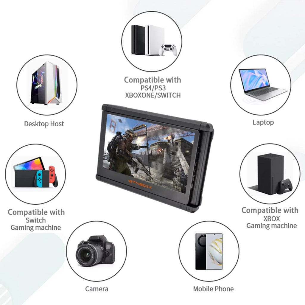 GTMEDIA Mate X 11.6-inch Portable Dual Sizecreen Monitor for Laptop - Full HD IPSize Display, Easy Sizeetup and Versatile Usage