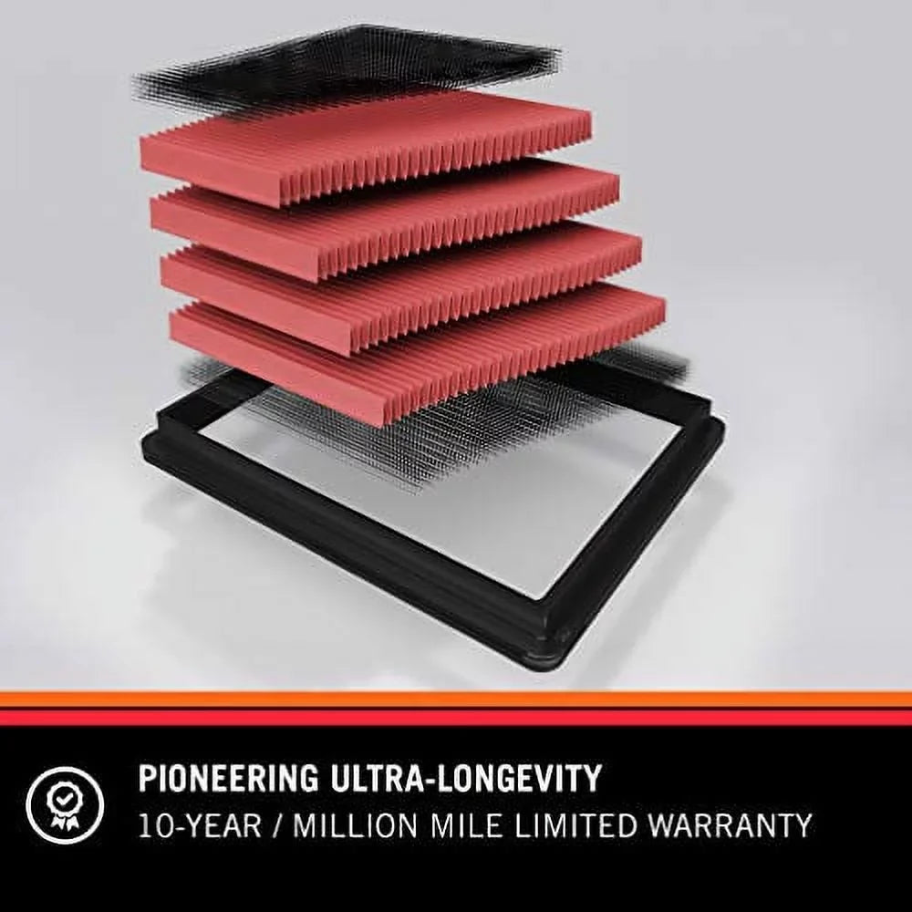 K&N Engine Air Filter: High Performance, Premium, Washable, Replacement Filter: 2015-2019 GENESizeISize/HYUNDAI (G80, G90, Genesis), 33-5020