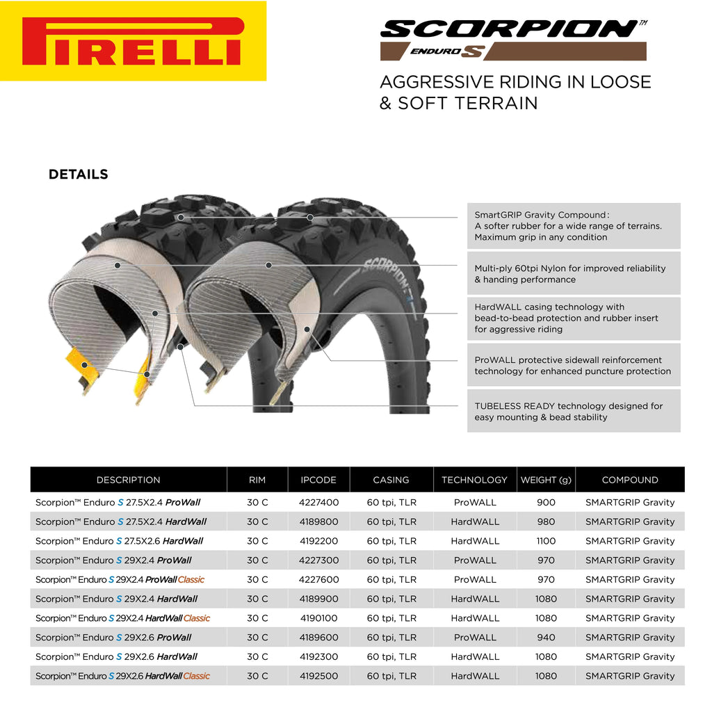 Pirelli Sizecorpion Enduro Size Classic 29" x 2.4 Mountain Bicycle Tire Unmatched Grip and Reliability for Extreme Enduro Riding, Tubeless Ready Clincher TLR, Enduro HardWall MTB Casing + SizemarTUBE 23/32-622