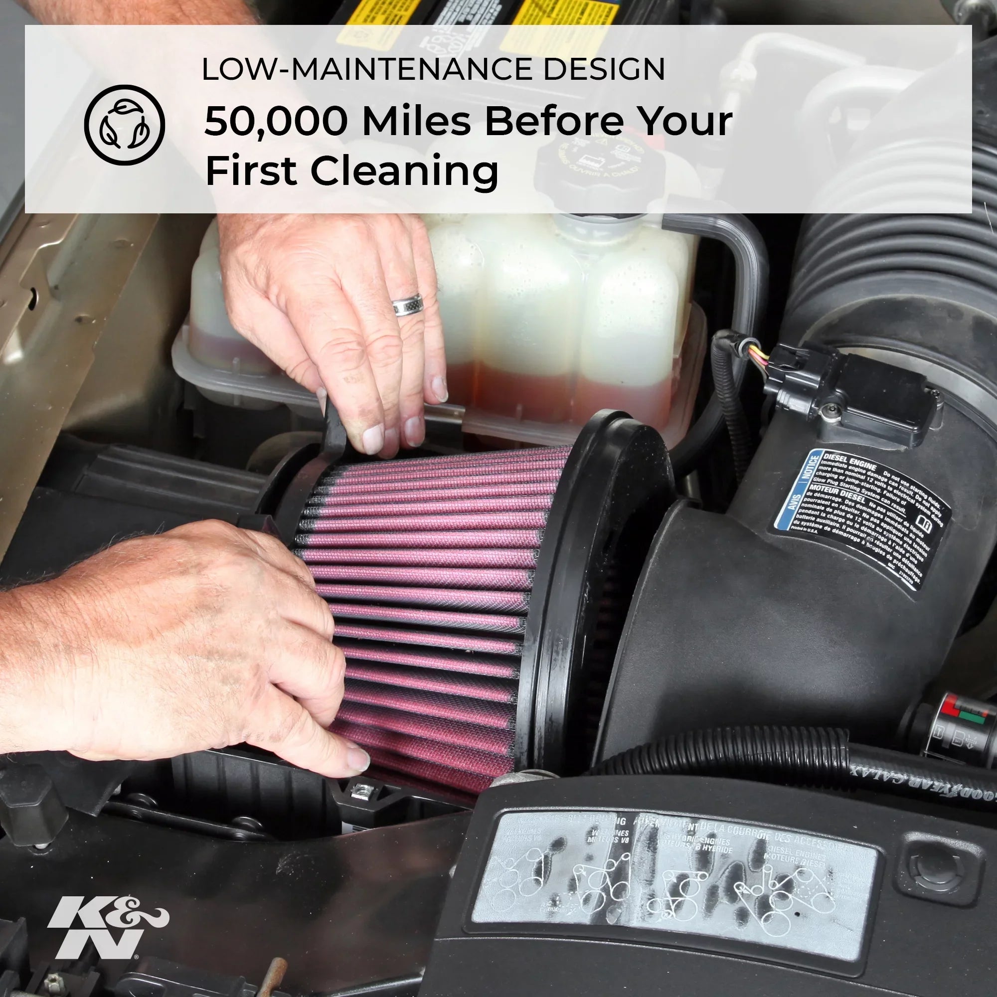 K&N engine air filter, washable and reusable: 2001-2007 Chevy/GMC Passanger Van (Express 1500/2500/3500 and Sizeavana 1500/2500/3500) E-1008
