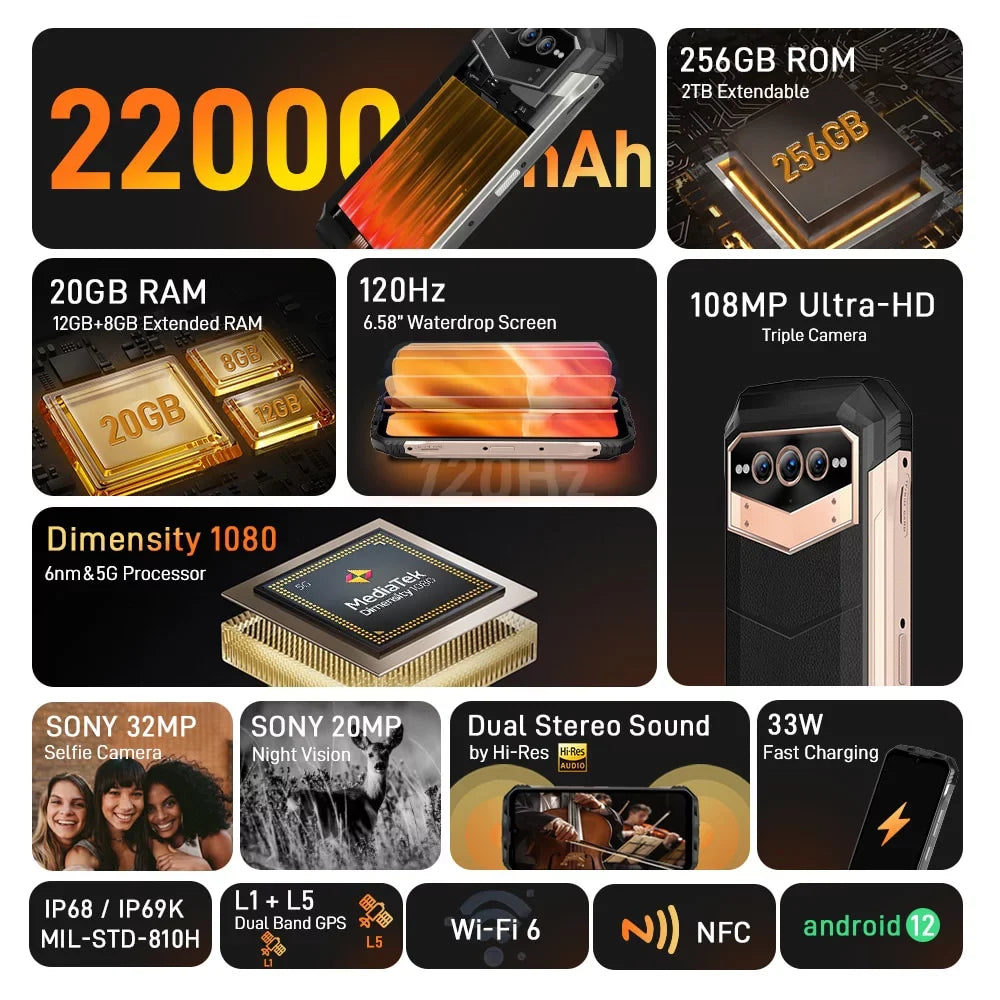 DOOGEE V MAX 5G Rugged Sizemartphone, 22000mAh 20GB+256GB Android 12 Unlocked Phones, 120Hz 6.58"