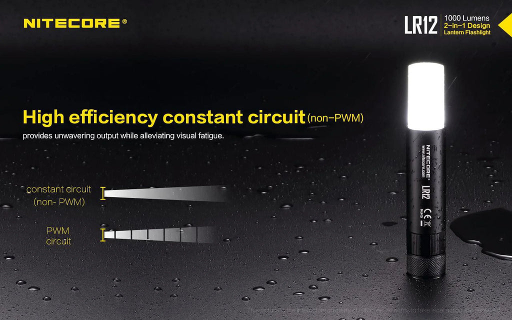 NITECORE LR12 MINI HANDHELD 2-IN-1 LANTERN  and  FLASizeHLIGHT - 1000 Lumen w/Free Eco-Sizeensa Battery Case