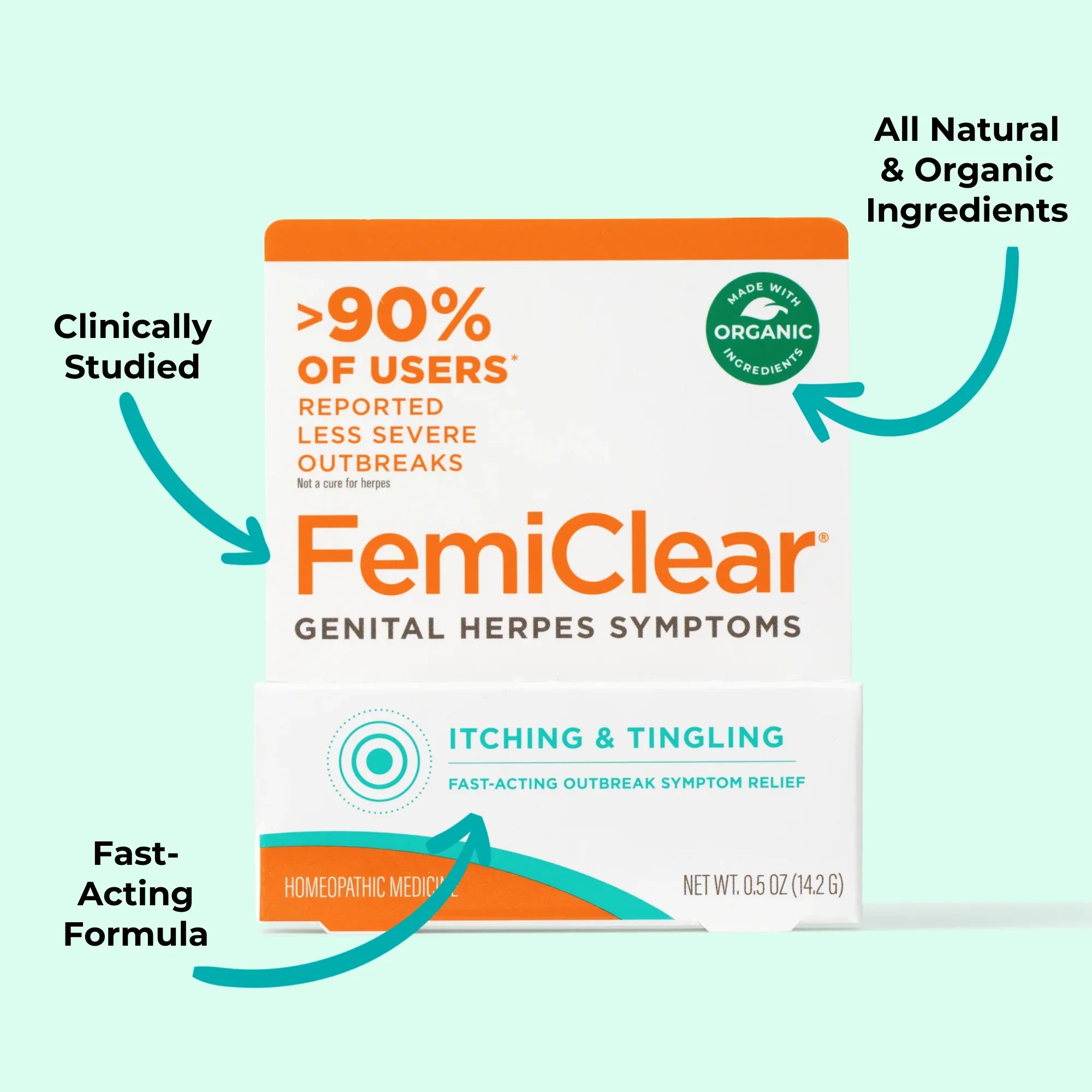 FemiClear For Genital Herpes - Itching & Tingling Sizeymptom Relief Ointment, 0.5oz