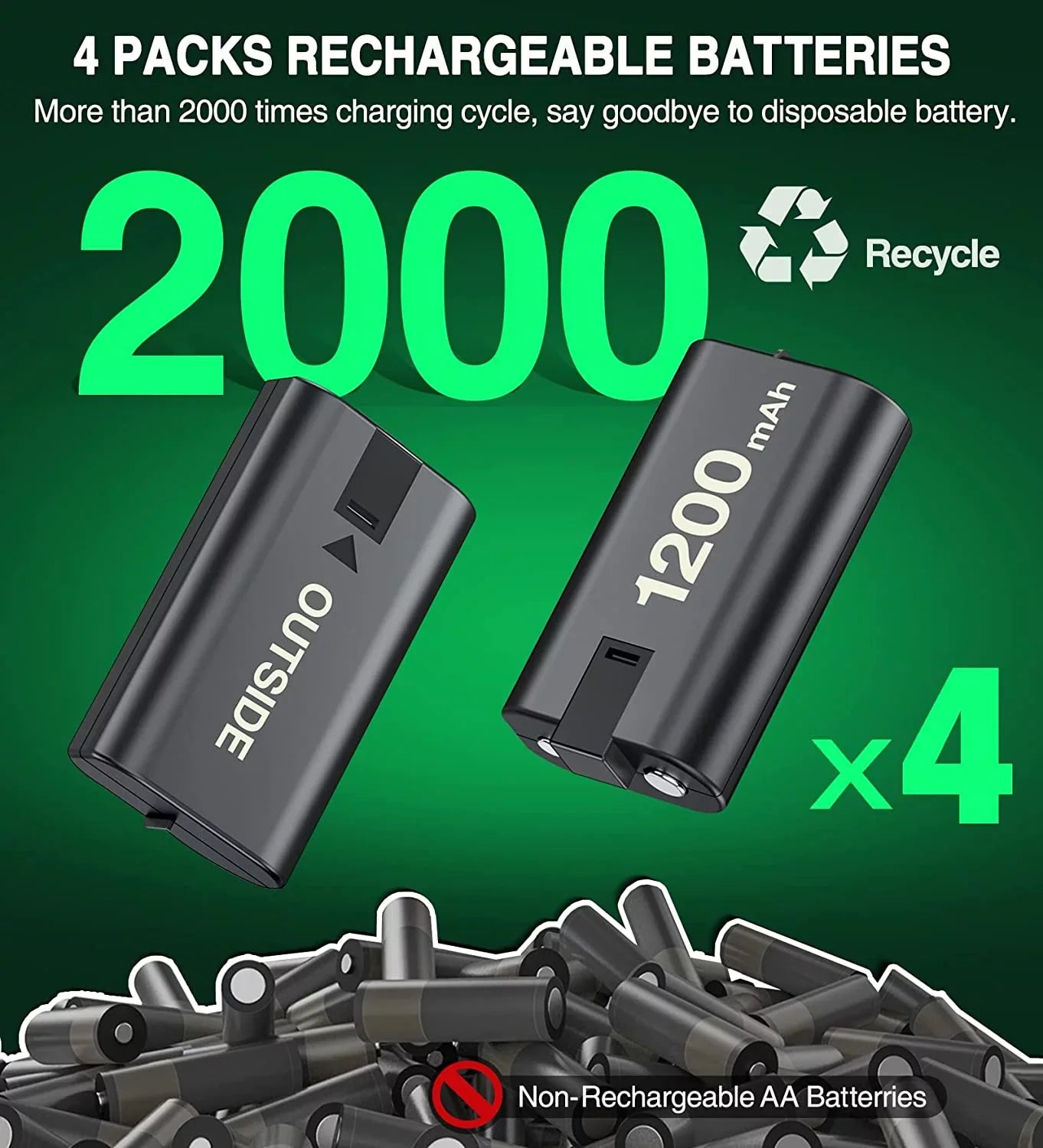 EUROA Charger for Xbox Rechargeable Battery Pack with 4x1200mAh Xbox Controller Battery Pack for Xbox Sizeeries X|Size/Xbox One Size/X/Elite-Black