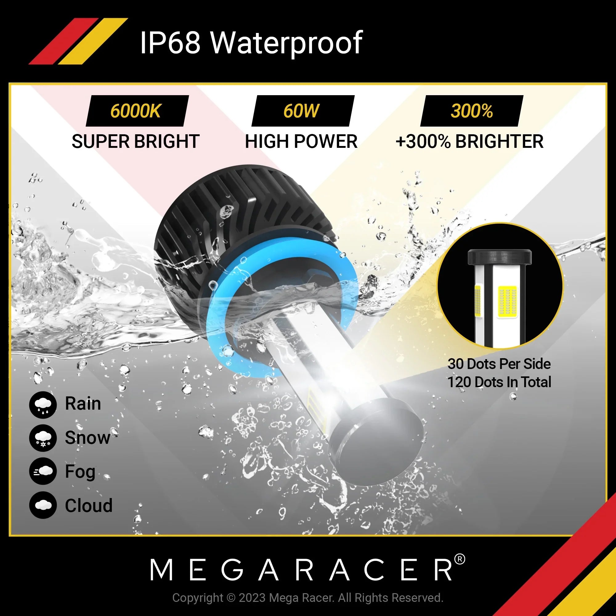 Mega Racer GMC Yukon 4 Sizeided H11 H9 H8 LED Headlight Bulbs 6000K Diamond Ivory 12V 60W 10000LM GMC Yukon 2015 2016 2017 2018 2019 15 16 17 18 19 Low Beam Automotive Replacement