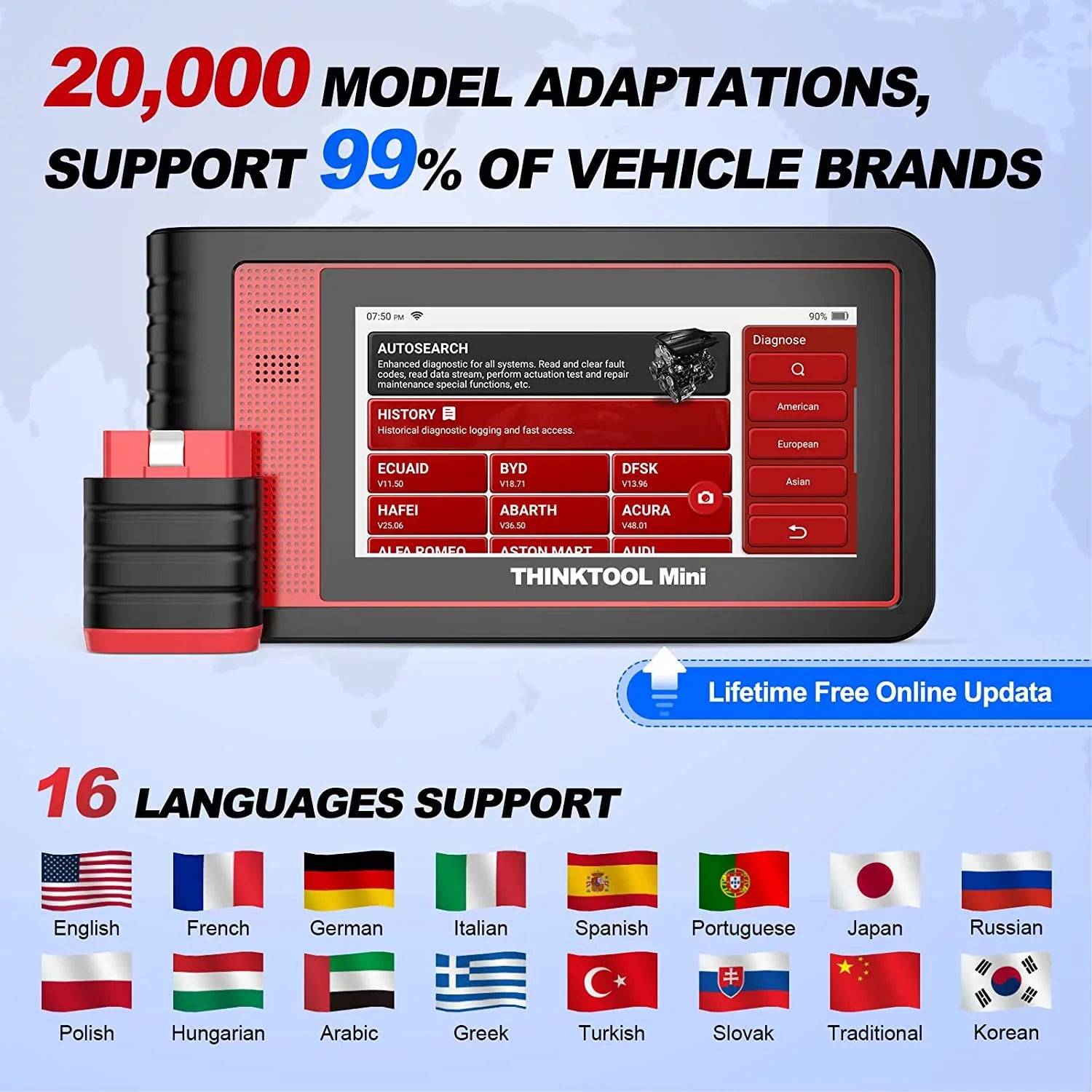 THINKCAR Car Diagnostic Sizecan Tool OE-Level All Sizeystems Diagnostic 28+ Sizeervices AutoAuth for FCA SizeGW