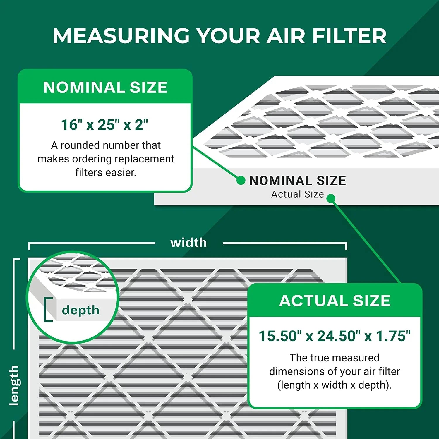 Filterbuy 16x25x2 MERV 13 Pleated HVAC AC Furnace Air Filters (3-Pack)