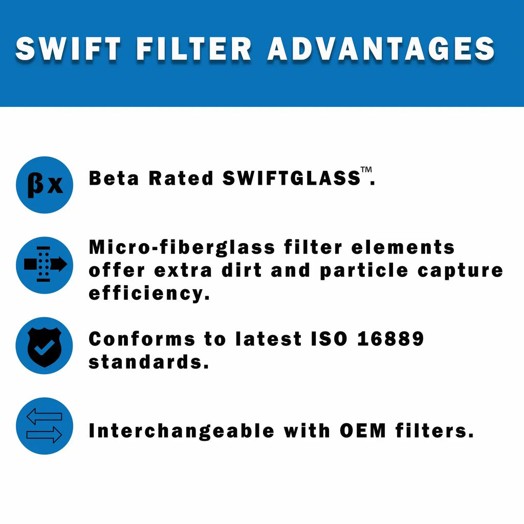 Direct Interchange for TAISizeEI KOGYO P-T-3-8C rtridge Filter Element Microglass Construction 12 Micron