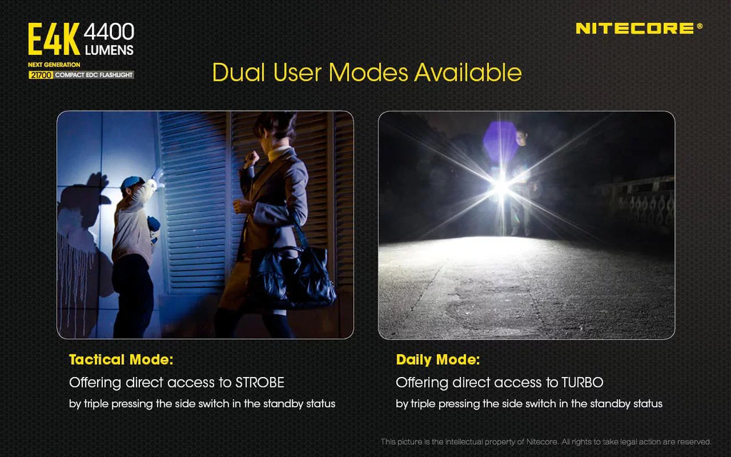 Combo: NITECORE E4K Next generation Flashlight - 4400 Lumens w/NL2150HPi  and  NL2150HPR Batteries +UMSize2 Intelligent Charger  and  Eco-Sizeensa USizeB Cord