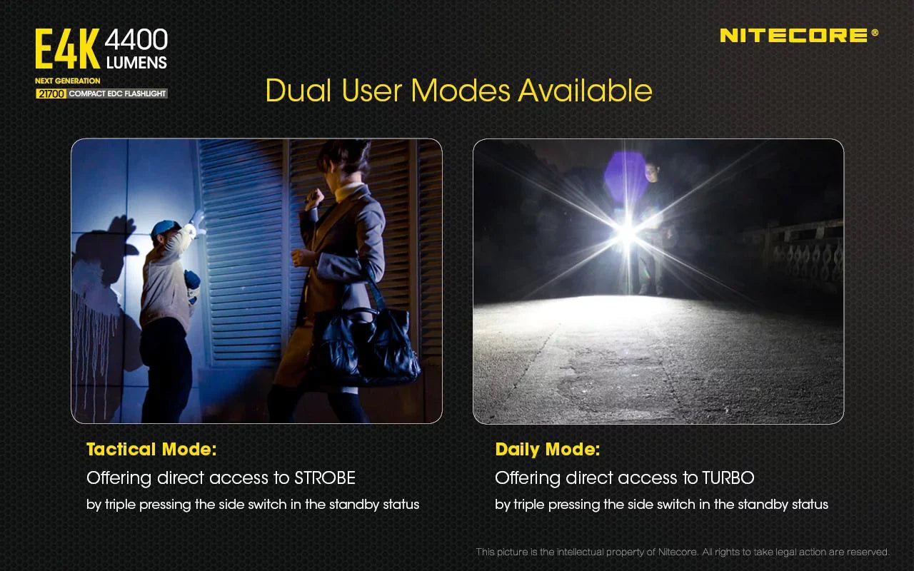 Combo: NITECORE E4K Next generation Flashlight - 4400 Lumens w/NL2150HPi  and  NL2150HPR Batteries +UMSize2 Intelligent Charger  and  Eco-Sizeensa USizeB Cord