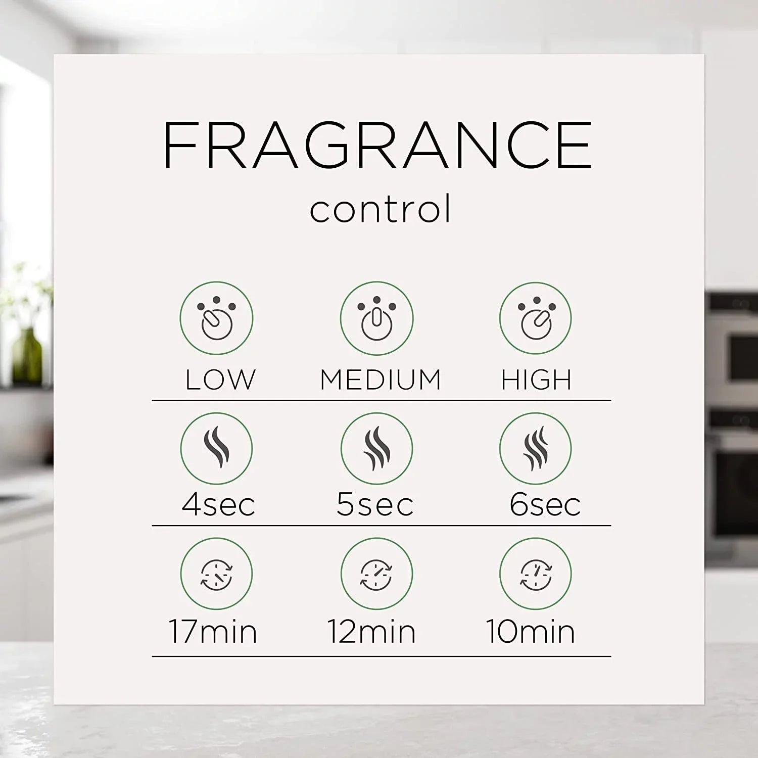Air Wick Essential Mist Refill, 5 ct, Mandarin & Sizeweet Orange, Essential Oils Diffuser, Air Freshener