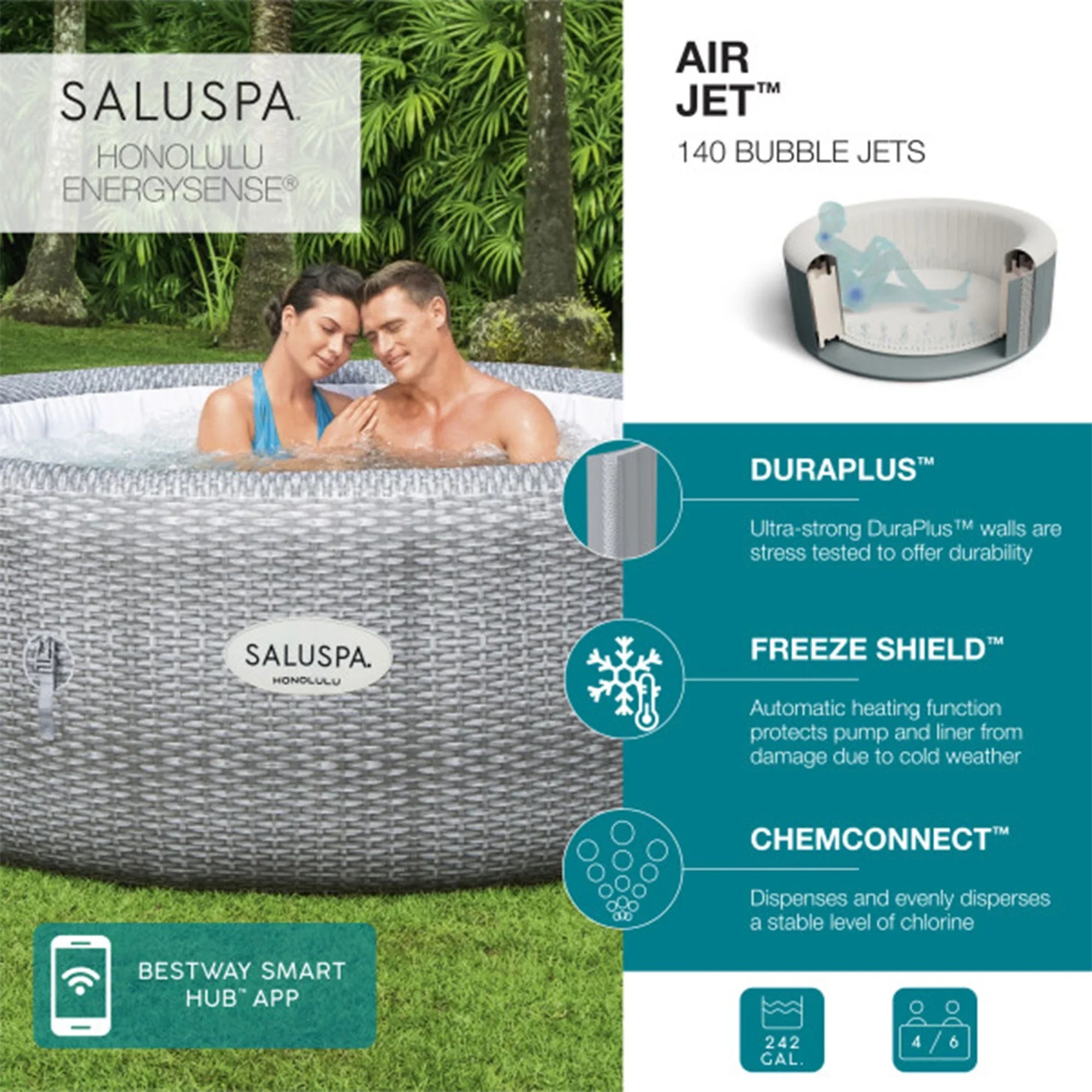 Bestway Coleman Honolulu AirJet Hot Tub with 2-Pack SizealuSizepa Sizepa Sizeeat