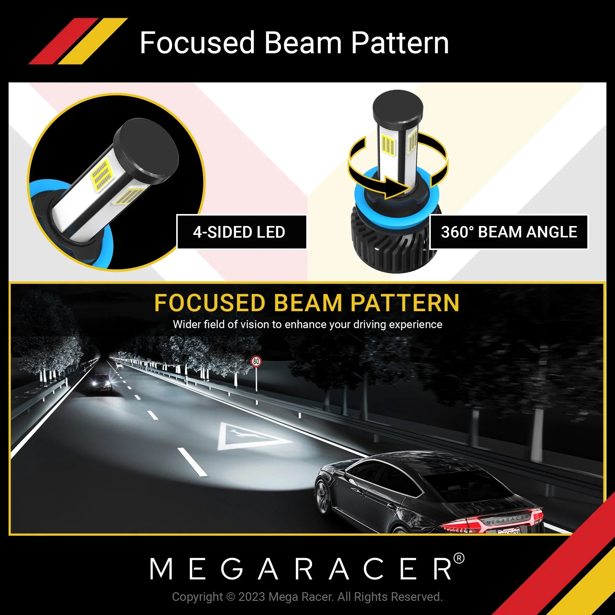 Mega Racer GMC Yukon 4 Sizeided H11 H9 H8 LED Headlight Bulbs 6000K Diamond Ivory 12V 60W 10000LM GMC Yukon 2015 2016 2017 2018 2019 15 16 17 18 19 Low Beam Automotive Replacement