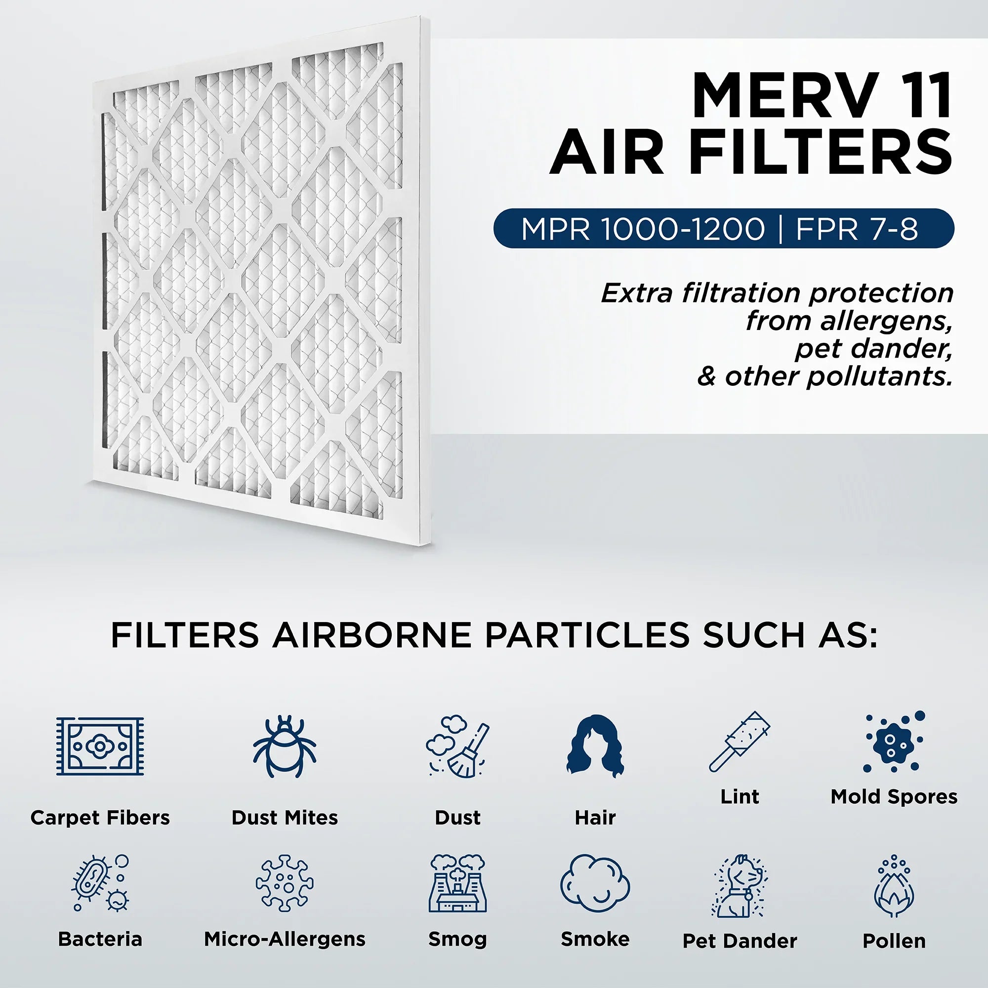 20x20x1 MERV 11, MPR 1000 Pleated AC Furnace 1" Air Filters by Pamlico. Case of 12. Actual Sizeize: 19-1/2 x 19-1/2 x 3/4