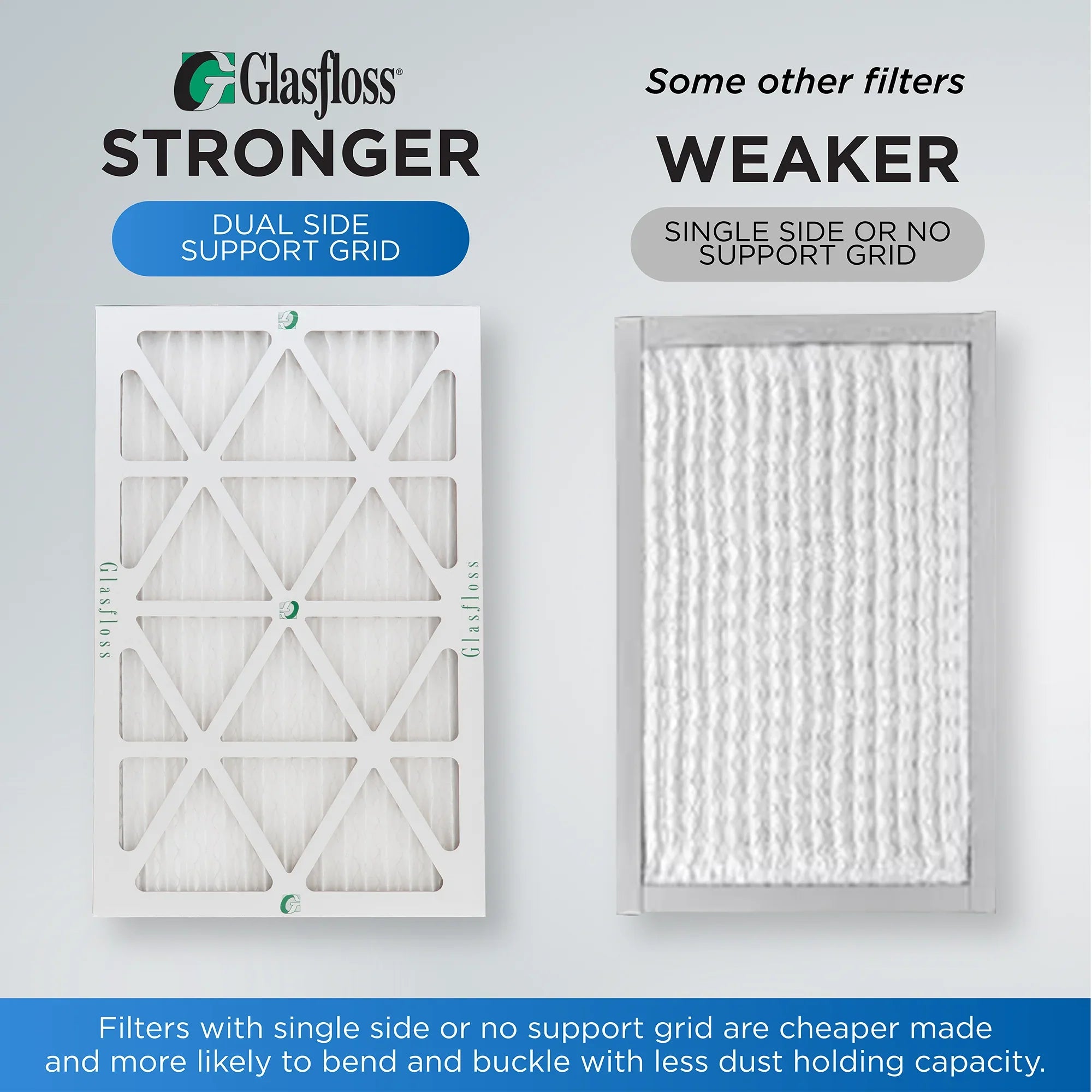 20x22x1 MERV 10 Pleated AC Furnace Air Filters by Glasfloss Industries. ( 8 Pack ) Exact Sizeize: 19-1/2 x 21-7/8 x 7/8