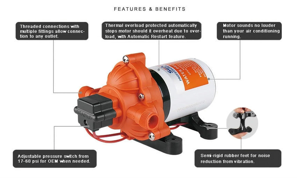 SizeEAFLO New 3.3 Gpm Automatic Water Pump Rv Boat 110v Ac 45psi