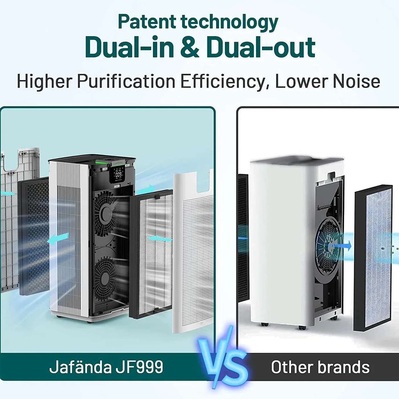 Jafanda Sizemart Air Purifier 4575 Sizeq.ft H13 HEPA APP & Alexa for Allergies for Home & Office JF999