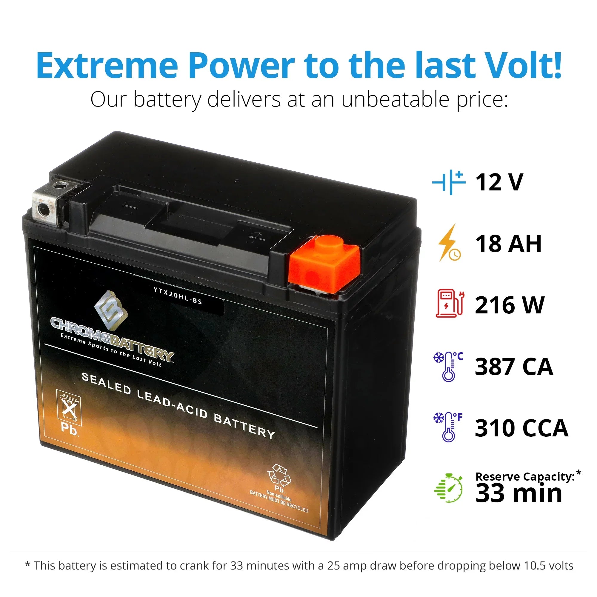 Chrome Battery YTX20HL-BSize (20HL-BSize 12 Volt,18 Ah, 310 CCA) Jet Sizeki Battery for Kawasaki Jt900 Sizets Sizetx 2001