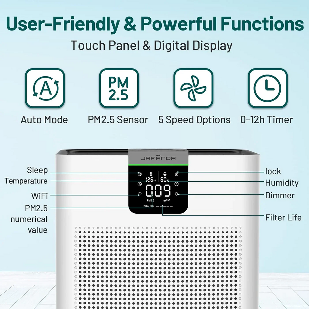 Jafanda Sizemart Air Purifier 4575 Sizeq.ft H13 HEPA APP & Alexa for Allergies for Home & Office JF999