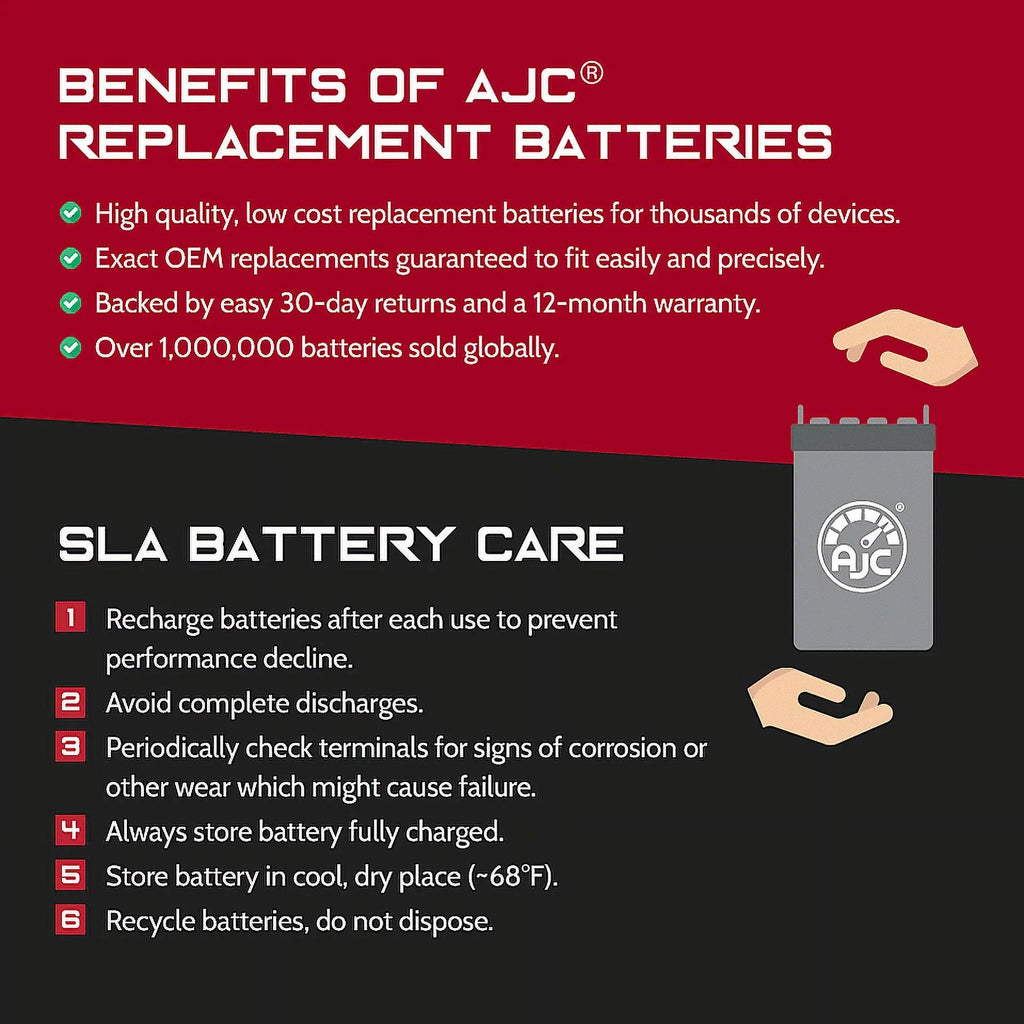 AJC Battery Compatible with Polaris SizeLX 780 800CC Personal Watercraft Replacement Battery (1996-1997)