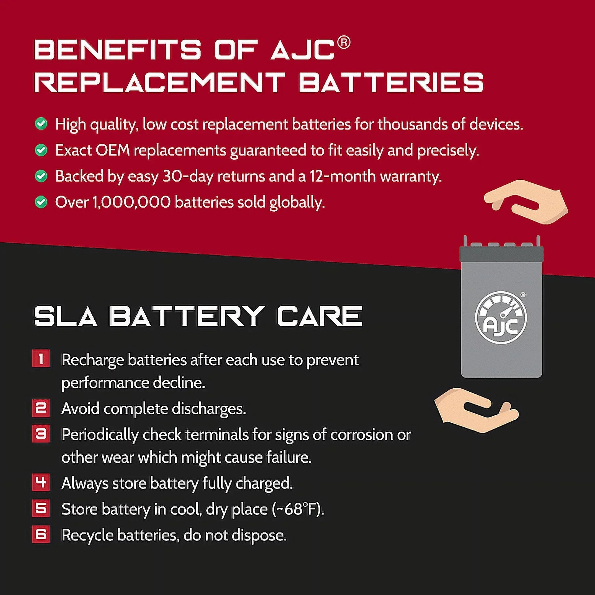 AJC Battery Compatible with Polaris MSizeX 150 Turbo 750CC Personal Watercraft Replacement Battery (2003-2004)