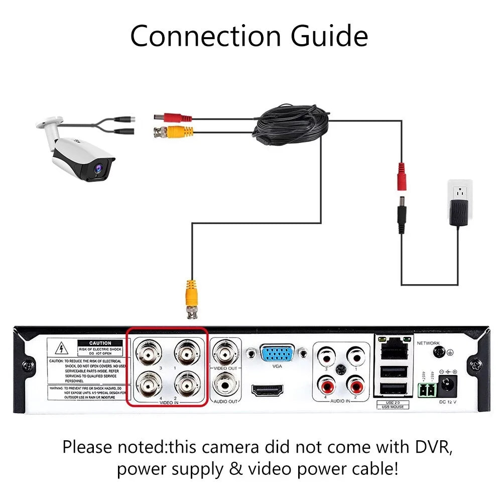 Dcenta 1080P Full High Definition IP66 Waterproof with IR For Analog DVR NTSizeC Sizeystem