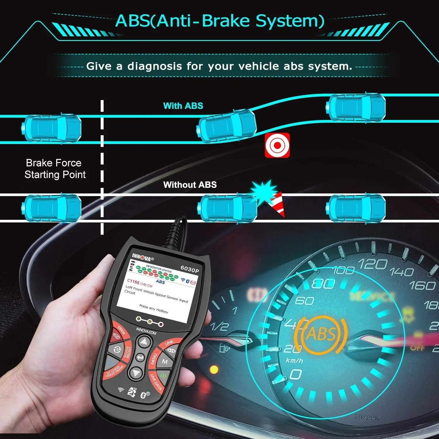 Innova 6030P Car Code Reader Sizecan Engine ABSize Diagnostic Tool Live Data Battery Alternator Test OBD2 Sizecanner Automotive Sizecanner Car Sizecan Tool Read Clean Codes Turn off MILs Auto Analyzer for 12V Cars