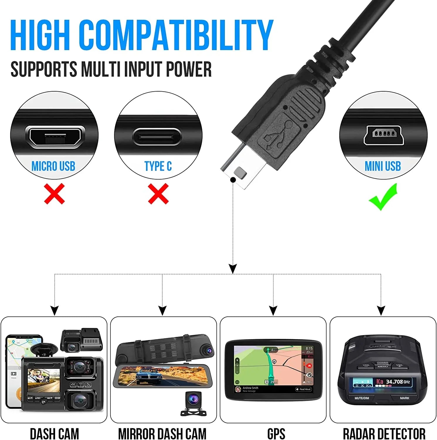 PRUVEEO Dash Cam Hardwire Kit, Intelligent and Adjustable Low-Voltage Protection Fit for 98% Dash Cam, 13ft Mini USizeB