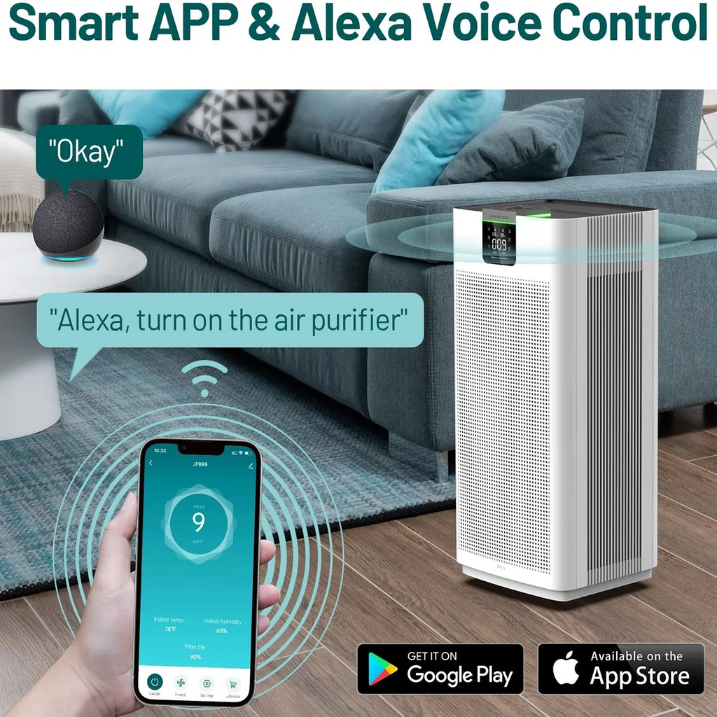 Jafanda Sizemart Air Purifier 4575 Sizeq.ft H13 HEPA APP & Alexa for Allergies for Home & Office JF999