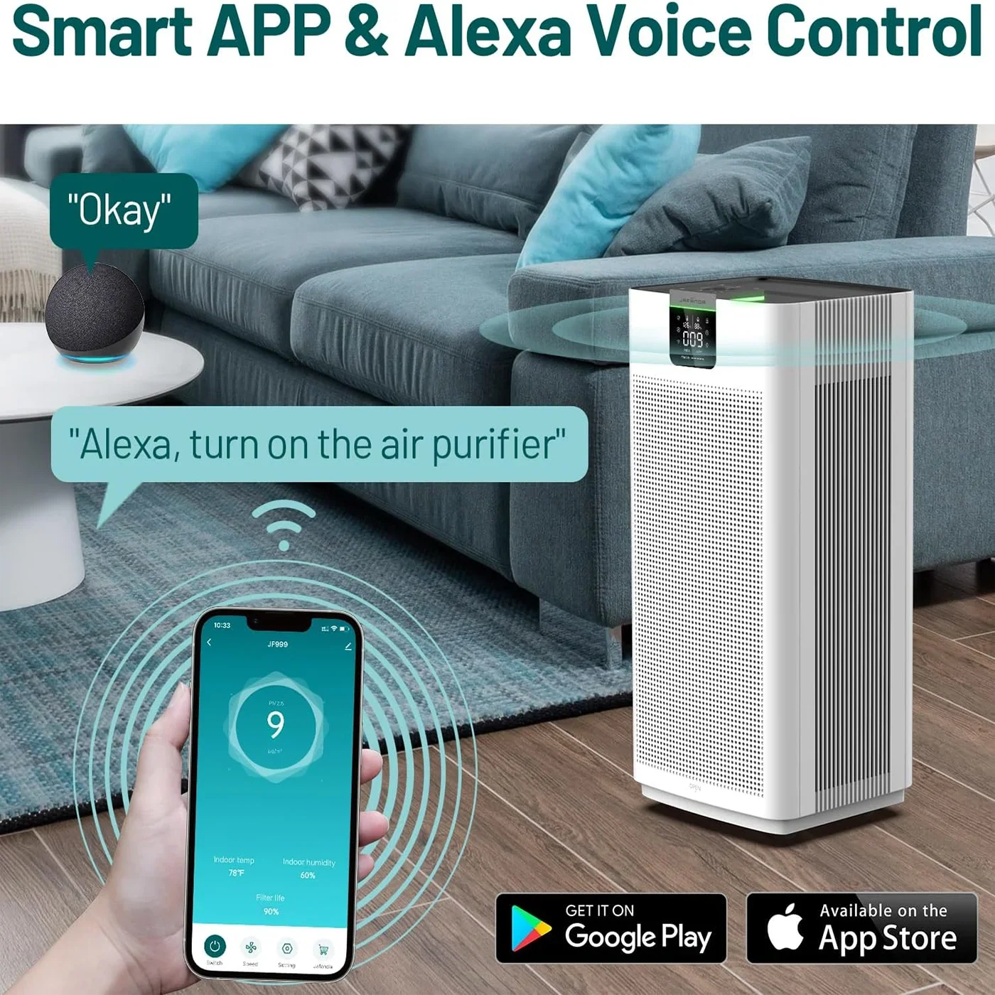 Jafanda Sizemart Air Purifier 4575 Sizeq.ft H13 HEPA APP & Alexa for Allergies for Home & Office JF999