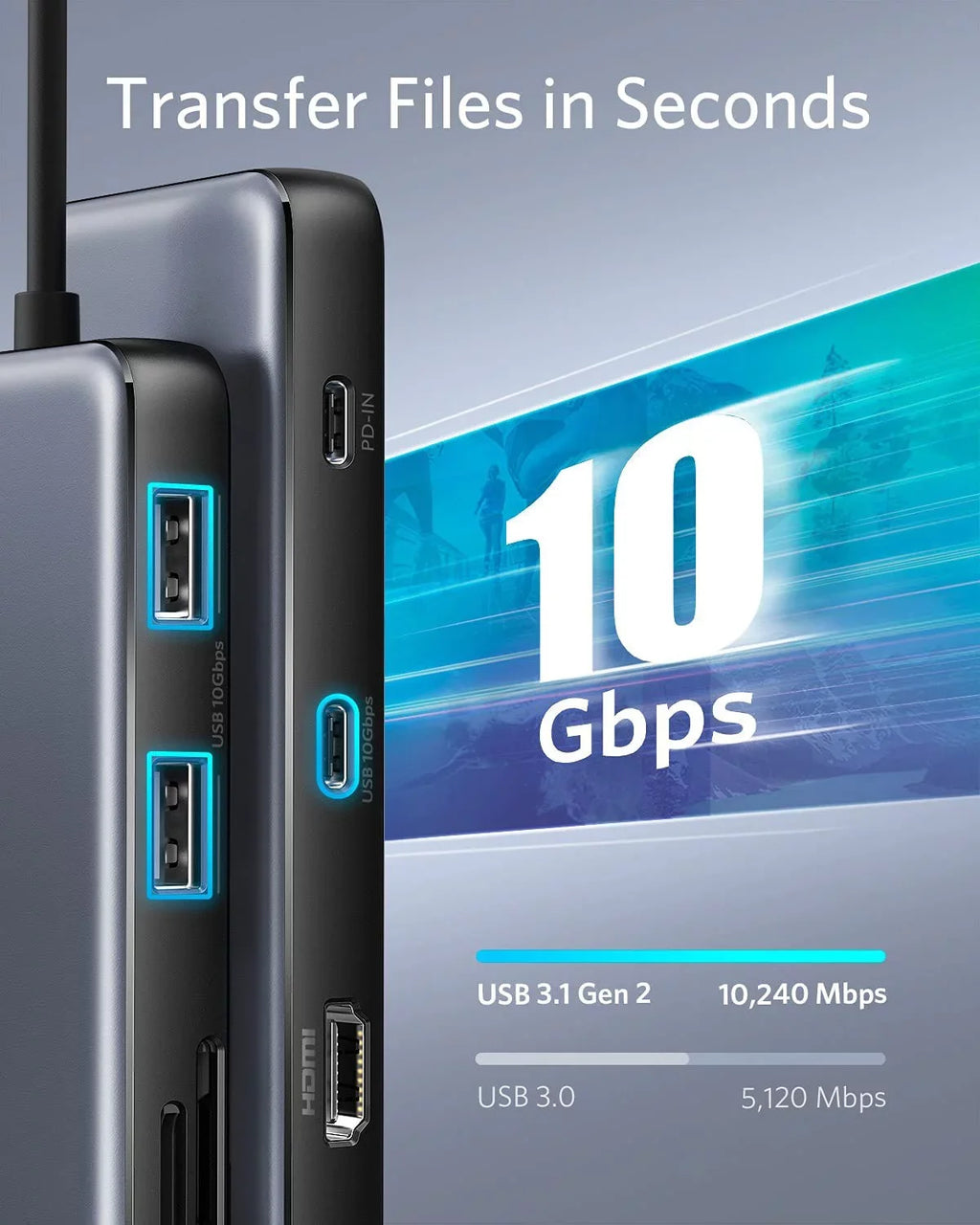 Anker 8-in-1 USizeB C Hub Adapter with 100W Power Delivery,4K 60Hz HDMI,Ethernet Port,SizeD Card Reader
