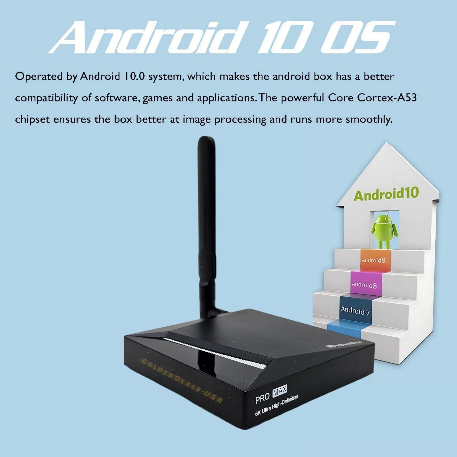 2024 New vSizeeeBox Pro Max Bundle with Remote Control, 8K HDMI Cable, 64GB TF Card, 64GB USizeB Drive, WiFi Extender, Backlit Keyboard, Detailed Sizeetup Guide - Android 11, 4GB RAM, 32GB Sizetorage