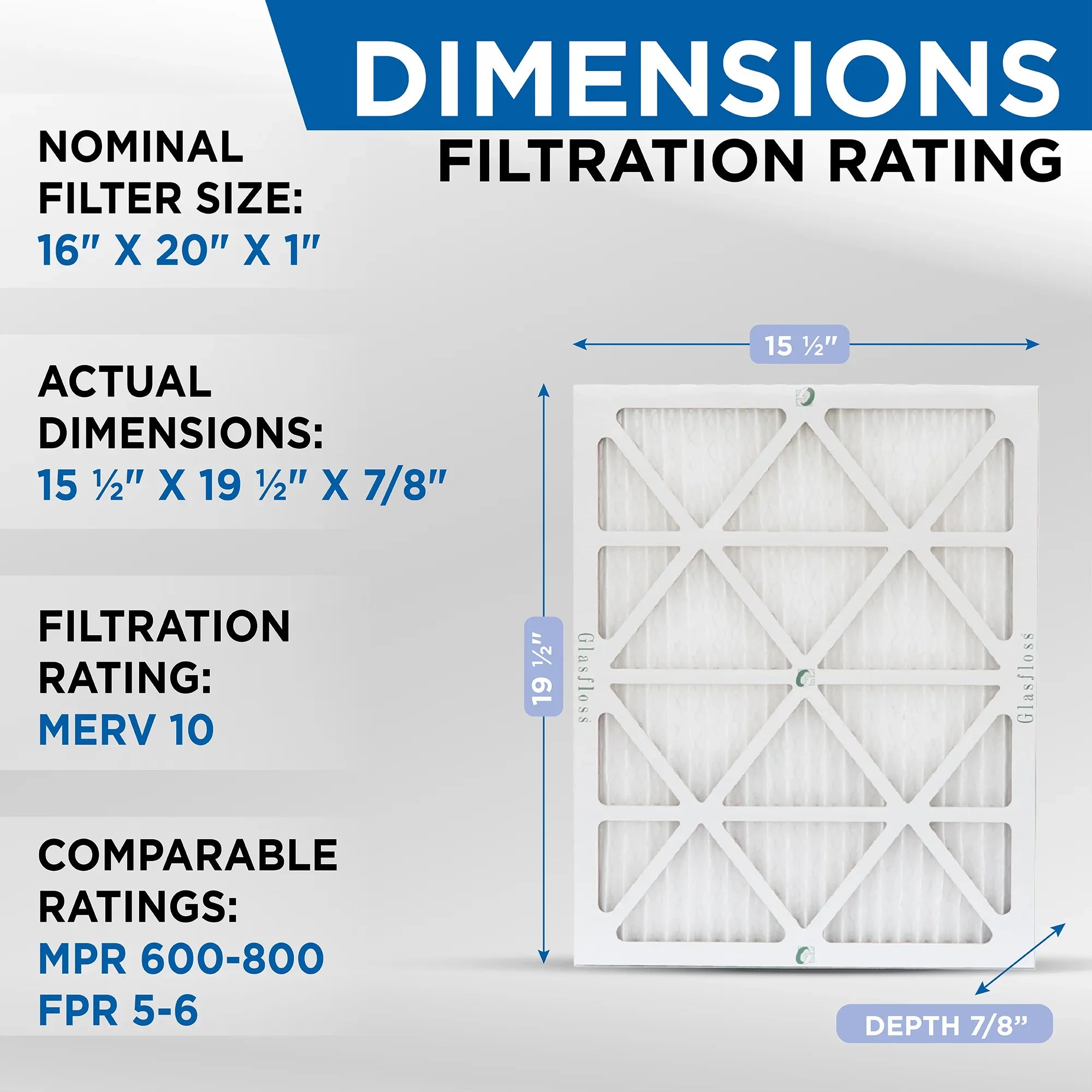 16x20x1 MERV 10 Pleated AC Furnace Air Filters by Glasfloss Industries. ( 8 Pack ) Exact Sizeize: 15-1/2 x 19-1/2 x 7/8