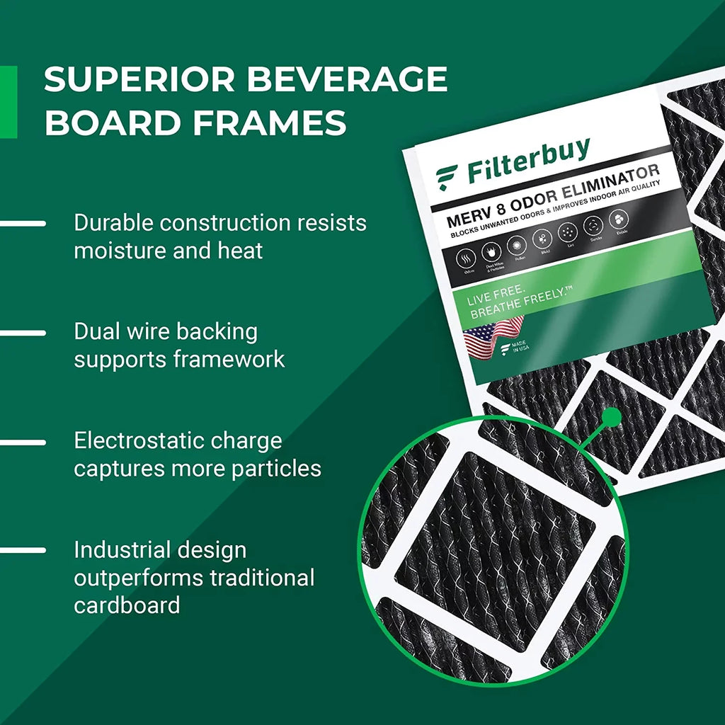 Filterbuy 12x25x1 MERV 8 Odor Eliminator Pleated HVAC AC Furnace Air Filters with Activated Carbon (12-Pack)