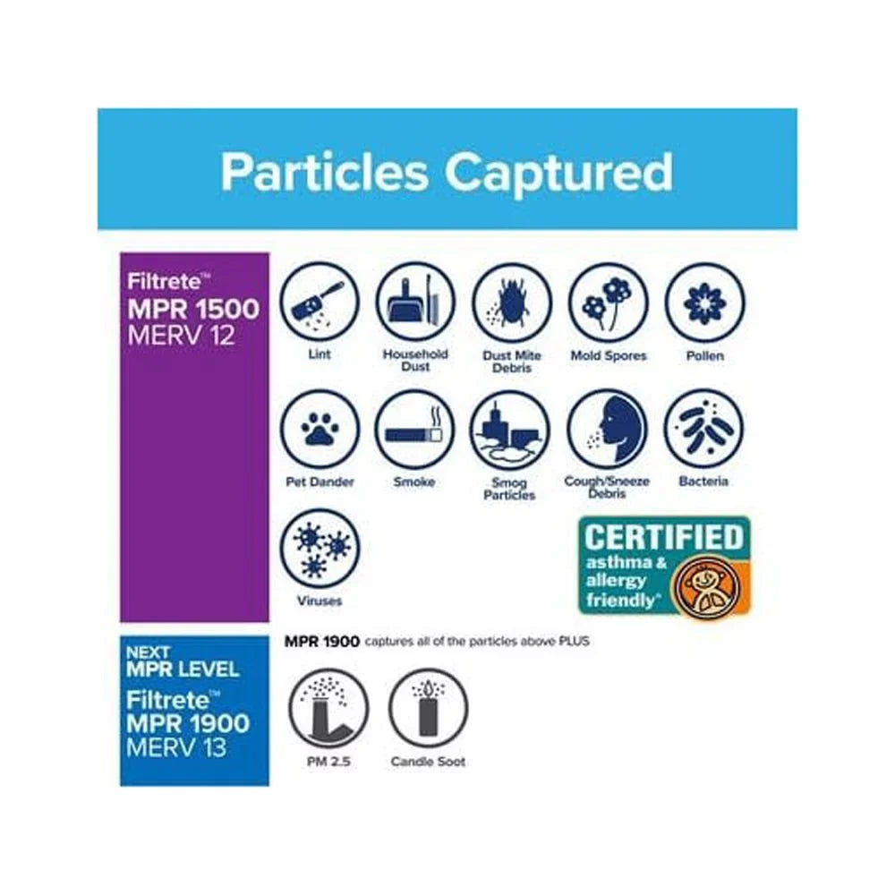 3M Filtrete 1500 Mpr 14 X 25 X 1" Bacteria And Virus Air Filter 4Pk