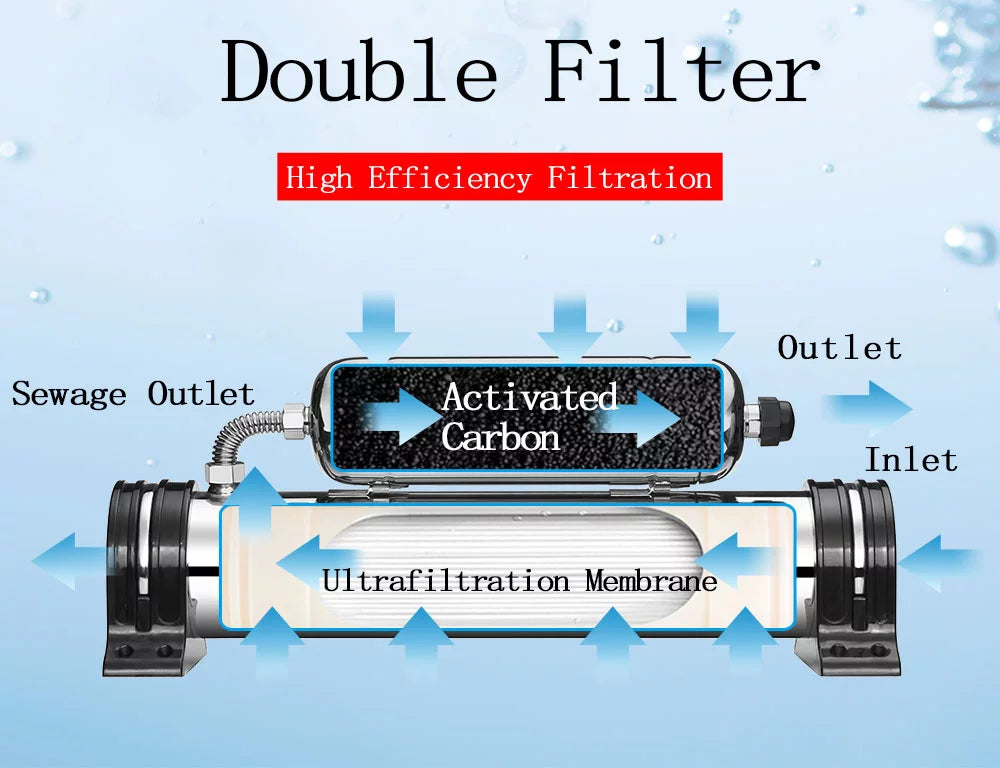 INTSizeUPERMAI Water Filter Water Purification Parent-child Formula Household Sizetainless Sizeteel 1000L/H