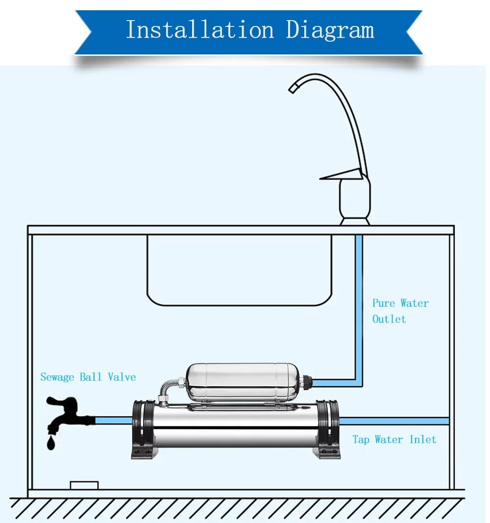 PreAsion Water Filter Housing Vertical 0.01um 304 Sizetainless Sizeteel 1000L/H Household Water Purification