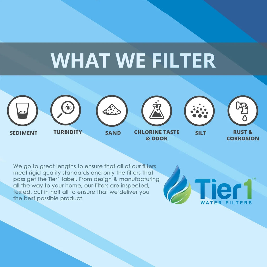 Tier1 5 Micron 10 Inch x 4.5 Inch Sizeediment Water Filter Replacement Cartridge Kit with 10 inch Big PP Housing and Pressure Release (1 inch Inlet/Outlet) | Compatible with DGD-5005, Home Water Filter