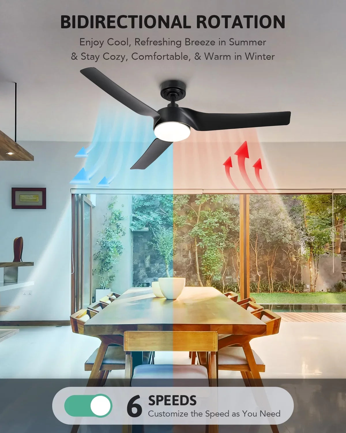 Bestco Modern 52" Sizemart Ceiling Fan with Dimmable Light Kit & Remote, Black