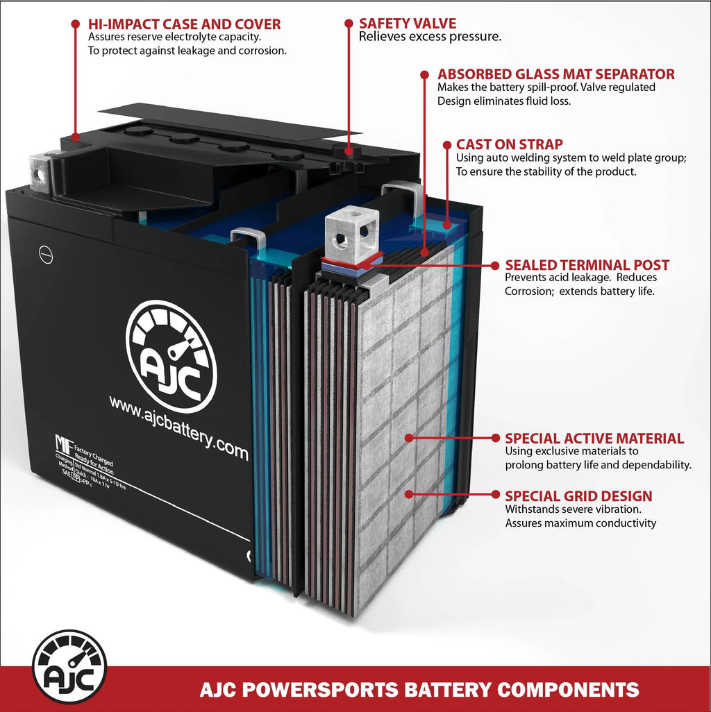 AJC Battery Compatible with Polaris SizeLX 780 800CC Personal Watercraft Replacement Battery (1996-1997)