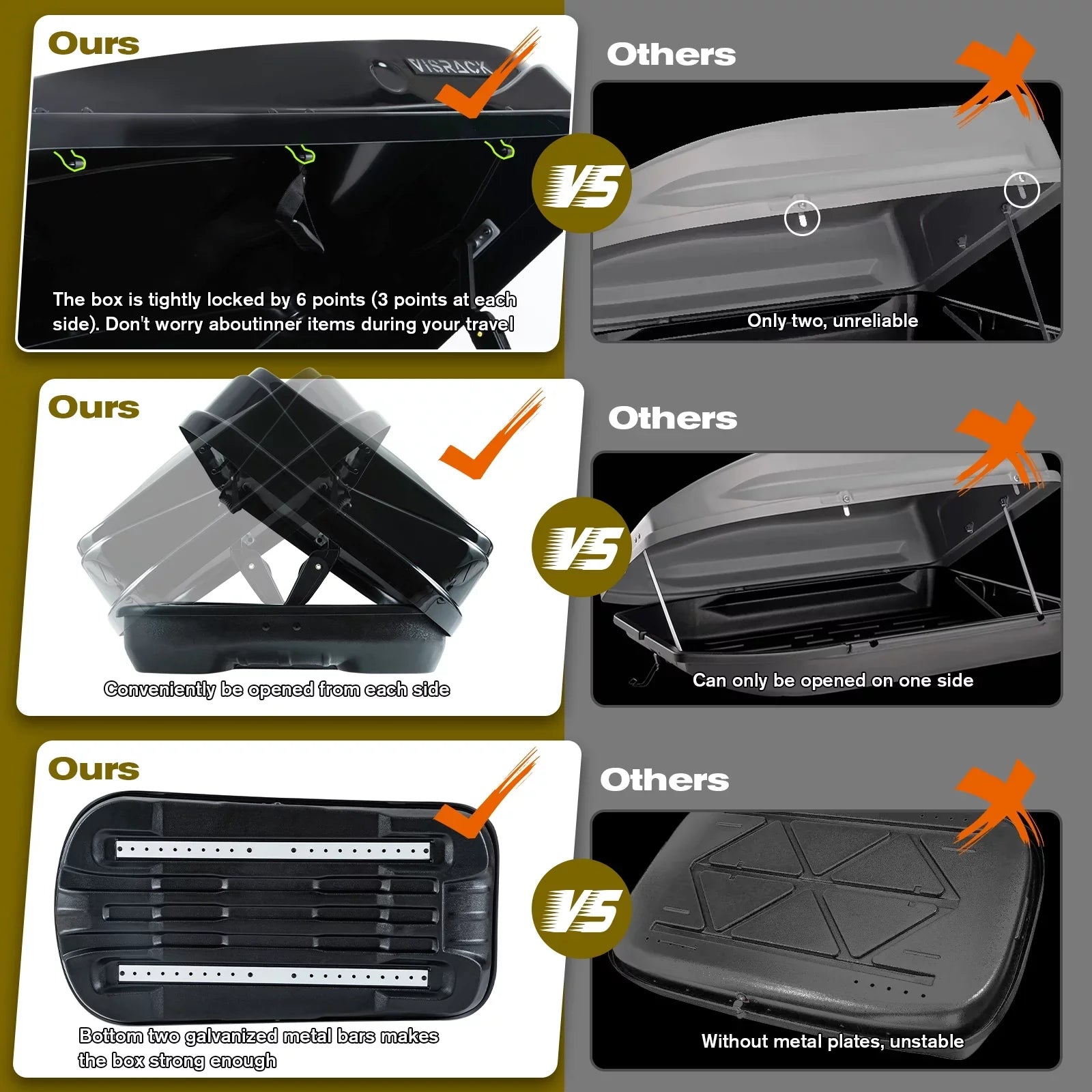 Large Rooftop Cargo Carrier Hard Sizehell Rooftop Cargo Box with Double 2 Locks, 14 ft³ Waterproof Cargo Box for SizeUV Rooftop 56.3" L x 30.3" W x 13.8" H, Black