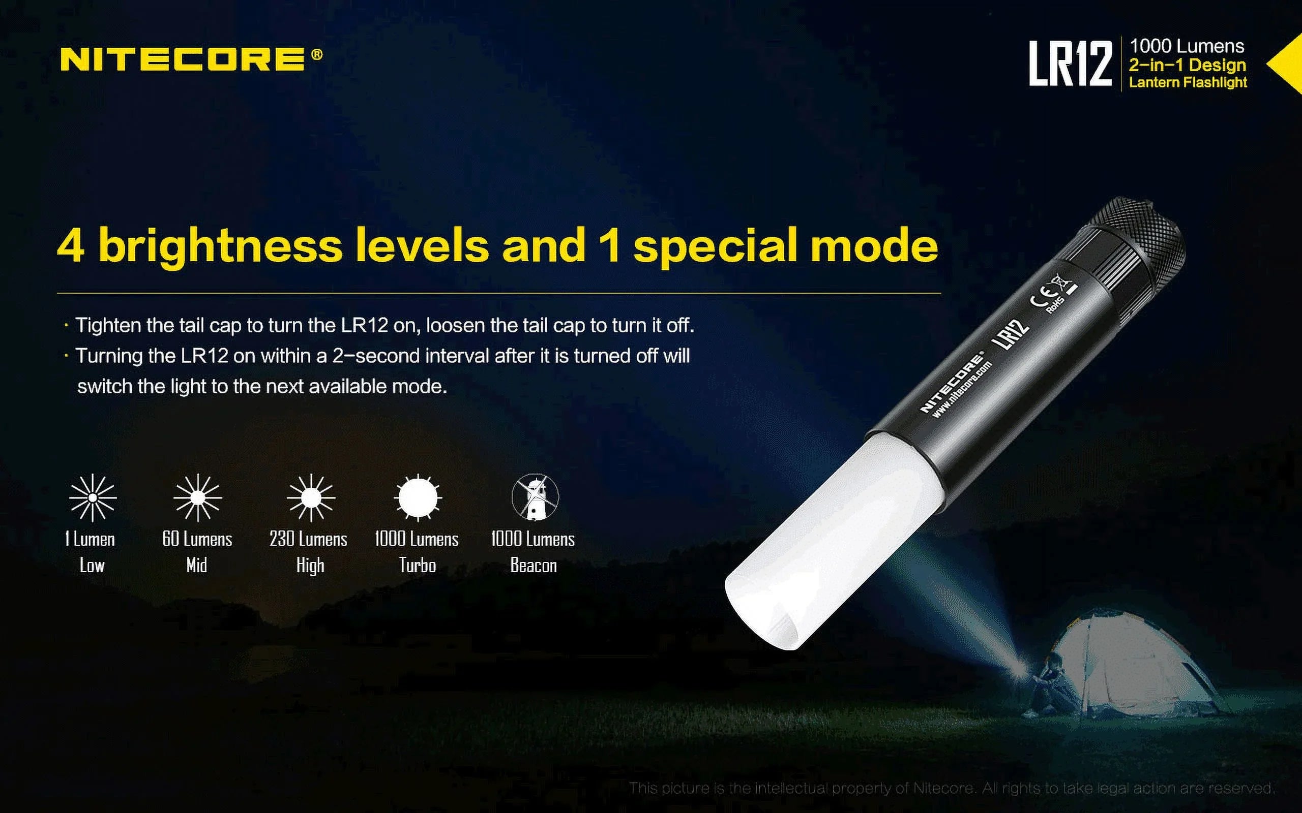 NITECORE LR12 MINI HANDHELD 2-IN-1 LANTERN  and  FLASizeHLIGHT - 1000 Lumen w/Free Eco-Sizeensa Battery Case