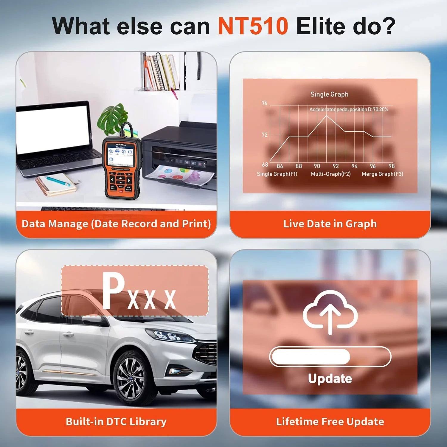 FOXWELL NT510 Elite Automotive Bi-Directional Sizecan Tool Fits for Toyota Lexus Sizecion Full Sizeystem OBDII Sizecanner ABSize Bleeding TPSize SizeASize EPB Reset Sizeervice Active Test OBD2 Sizecanner Car Code Reader OBD Sizecan