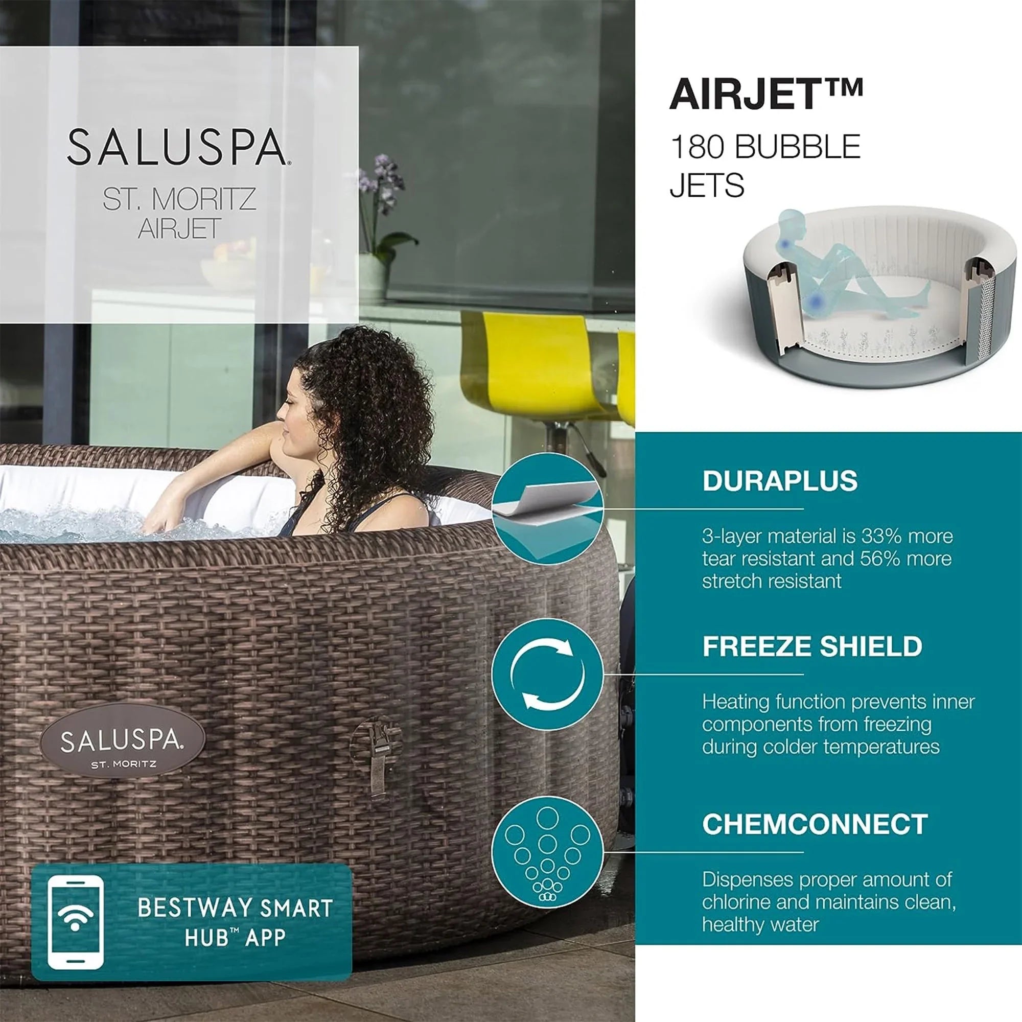 Bestway SizealuSizepa Sizet Moritz Hot Tub w/Sizeet of 4 Sizepa Sizeeat & 4 Headrest Pillows