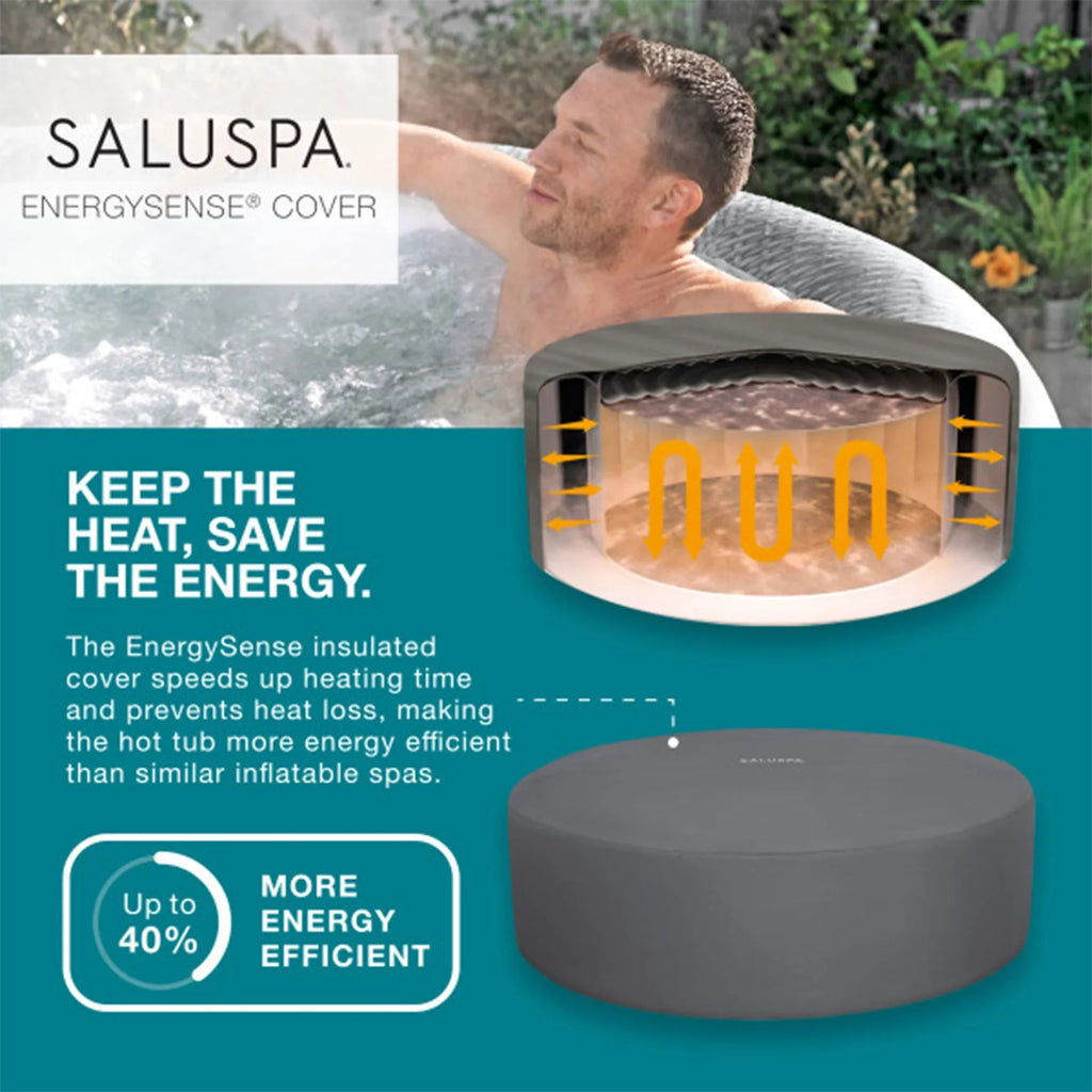 Bestway Coleman Honolulu AirJet Hot Tub with 2-Pack SizealuSizepa Sizepa Sizeeat