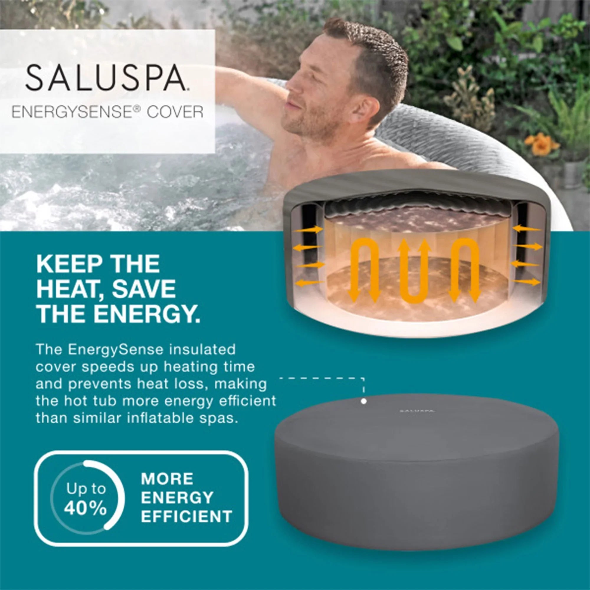 Bestway Coleman Honolulu AirJet Hot Tub with 2-Pack SizealuSizepa Sizepa Sizeeat