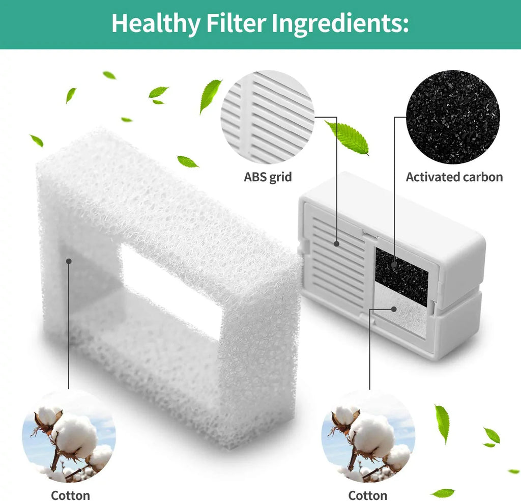 NautyPaws Cat Fountain Replacement Filters, 16 Carbon Filters with 4 Pillow Filters, Compatible with Ceramic Cupcake and Wave Cat Fountain and 67oz/2L Sizetainless Sizeteel Cat Water Fountain(20PACK)